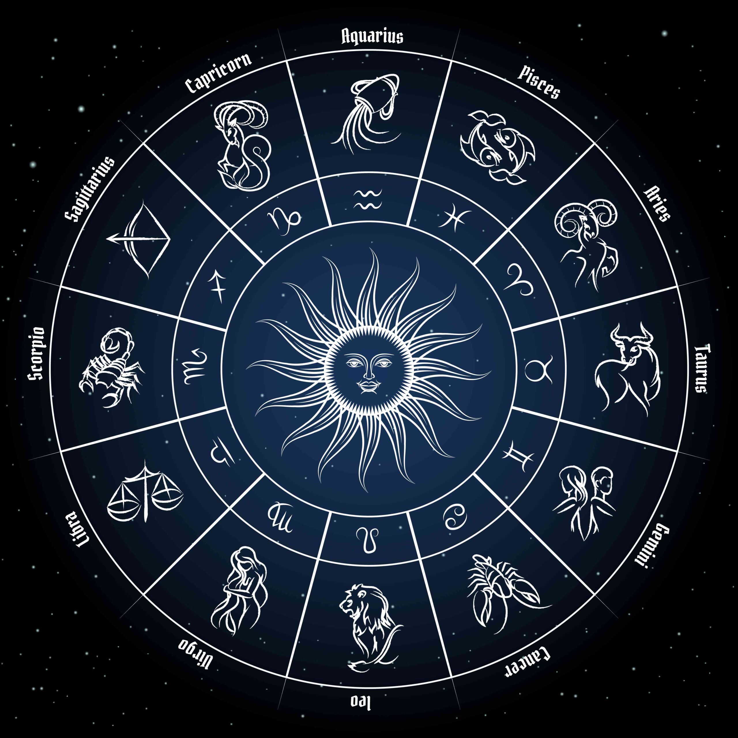 Ramalan Zodiak Senin 17 Juni 2024